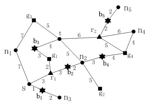 Method for finding optimal path in road network based on graph embedding