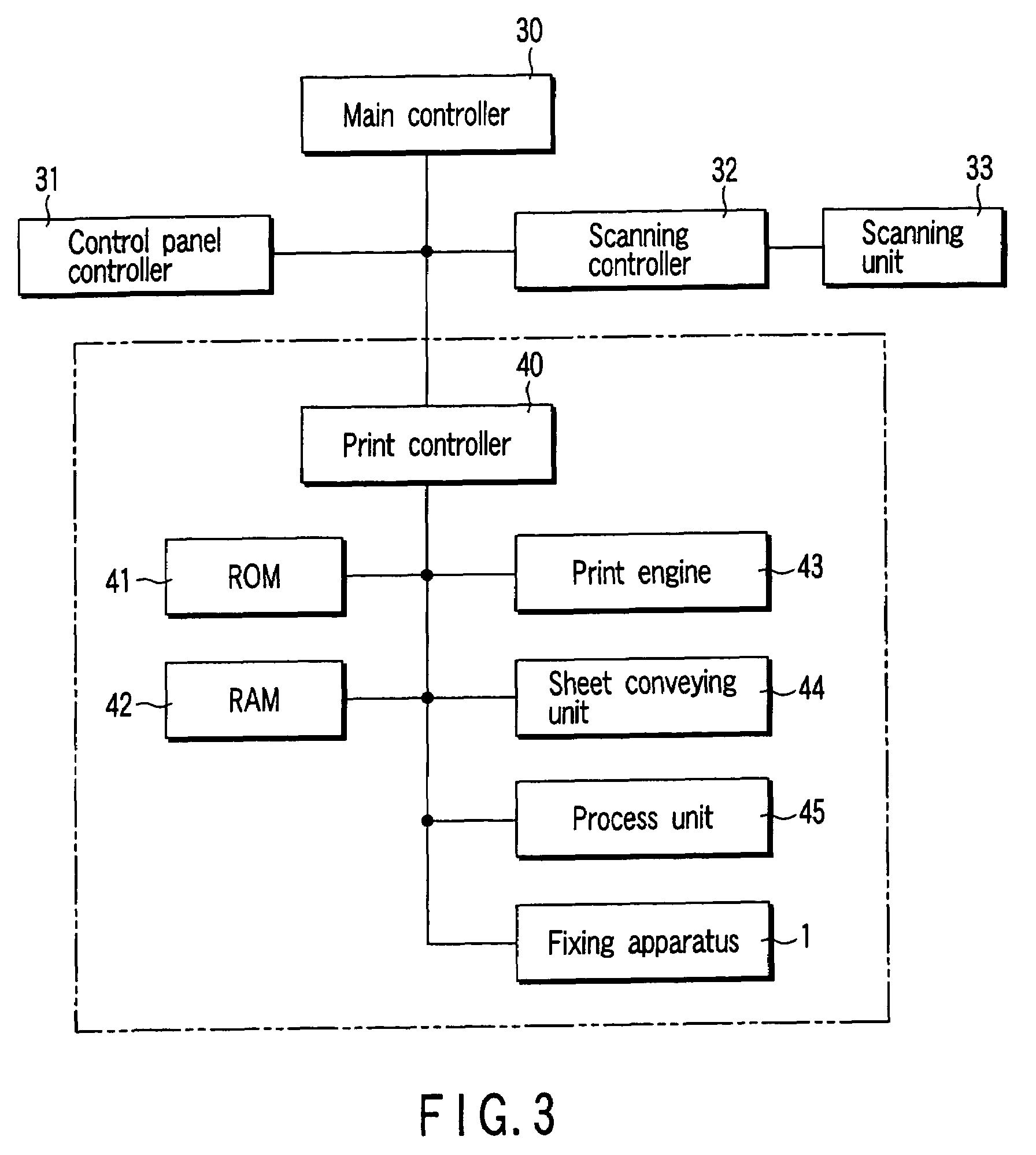 Fixing apparatus and image forming apparatus