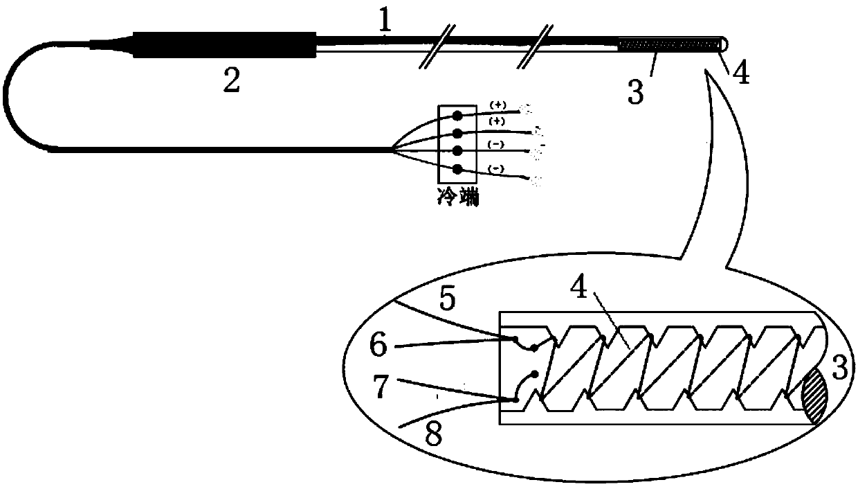 Self-calibrated double-thermocouple thermometer based on standard platinum resistance thermometer, and temperature measuring method implemented by self-calibrated double-thermocouple thermometer