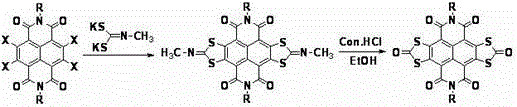 Bis(1,3-dithiol-2-carbonyl) fused naphthyl imide derivative and synthesis method thereof