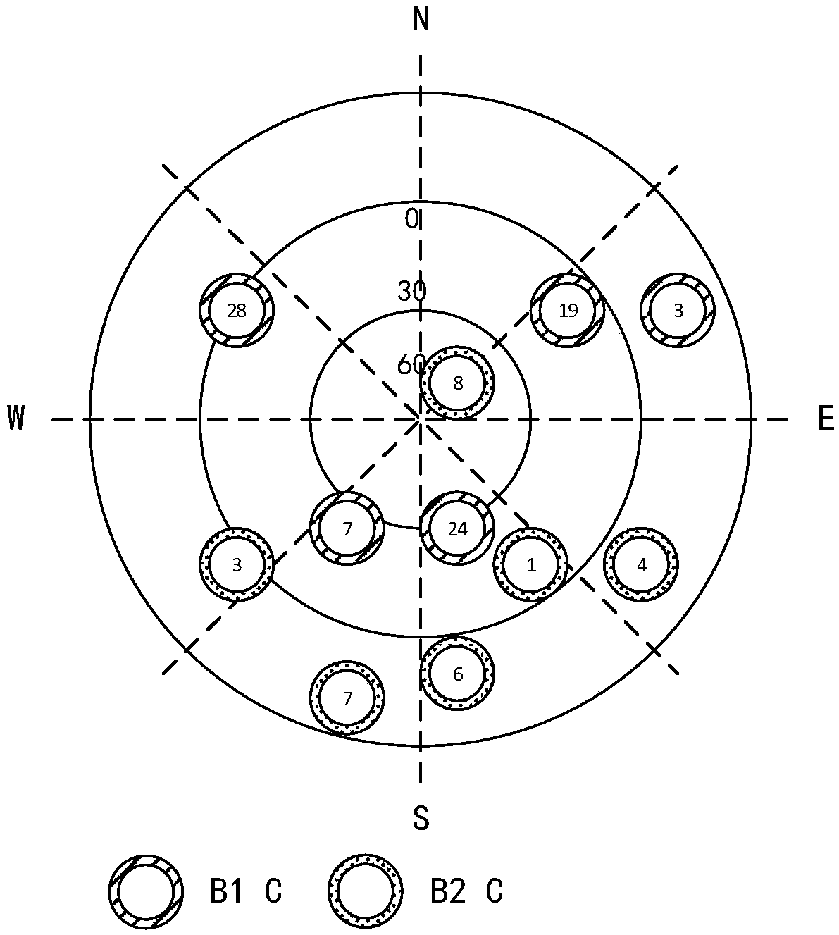 Visual display method, apparatus and device of satellite data and storage medium