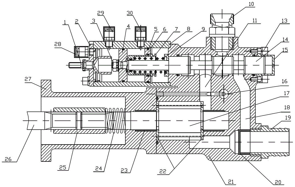 Engineering vehicle hydraulic pump valve overall system