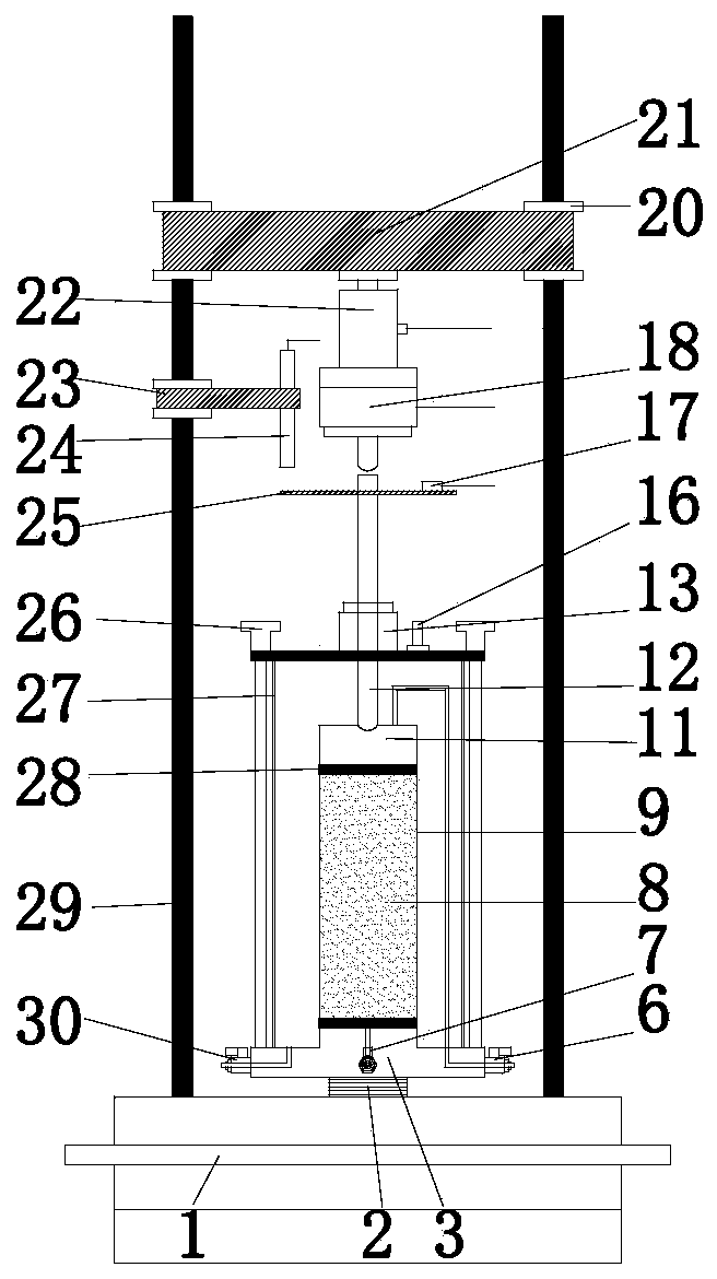 Triaxial apparatus for synchronously loading high-frequency cyclic load under static load