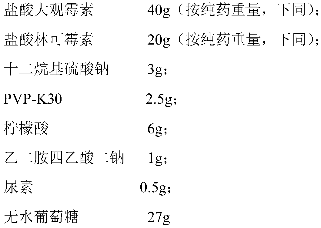 Spectinomycin hydrochloride lincomycin hydrochloride soluble powder which can be miscible with oil emulsion vaccine after being dissolved in water, and preparation method thereof