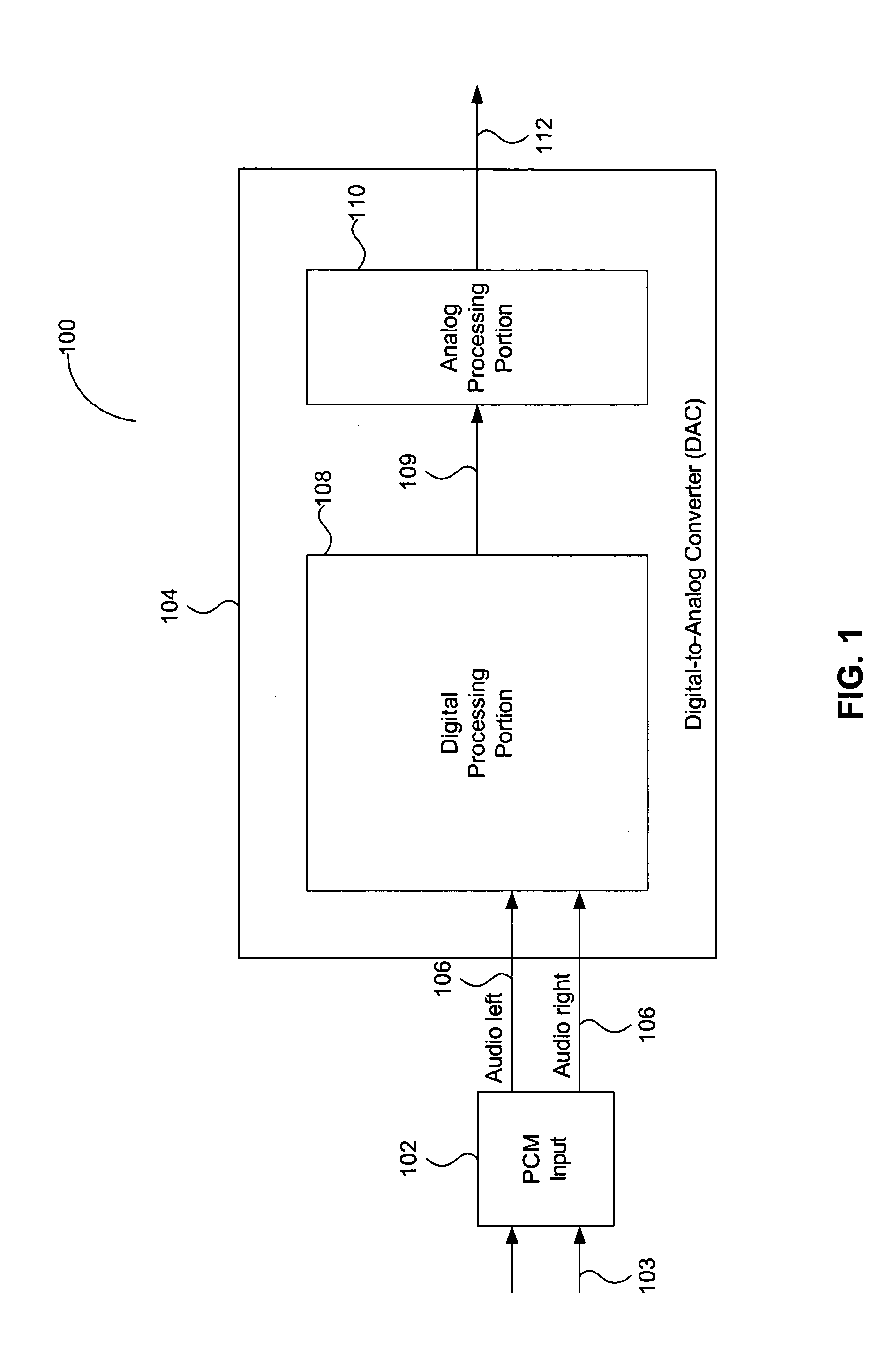 Method and system for converting digital samples to an analog signal