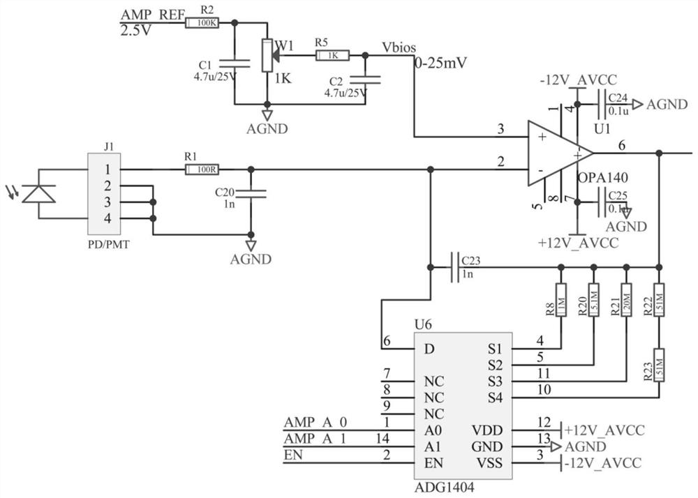 High-speed dual-channel synchronous optical signal sampling circuit