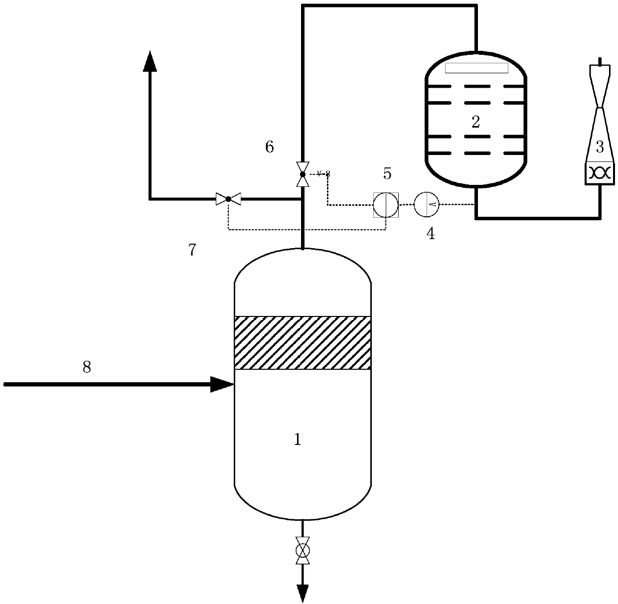 Volatile organic compound (VOC) adsorption and tail hydrogen safe treatment device and method for purge gas of aromatic hydrogenation system