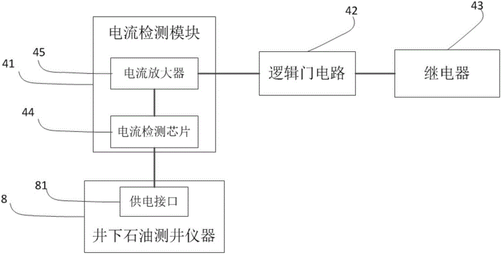 During-drilling well logging instrument circuit protection device