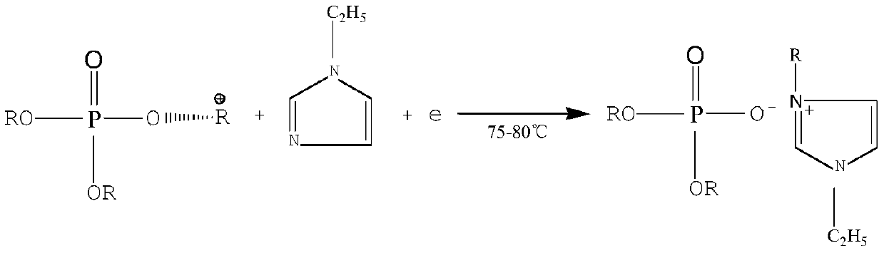 A kind of preparation method of imidazole dialkyl phosphate ionic liquid