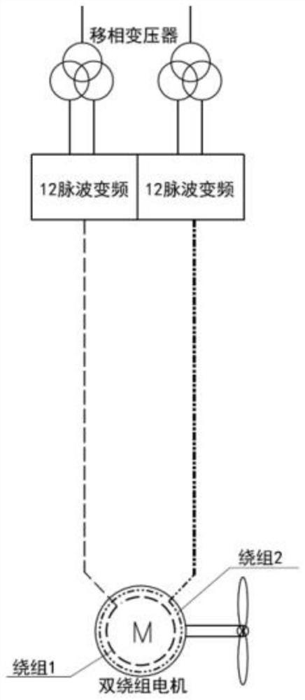 Double-winding electric propulsion system and ship