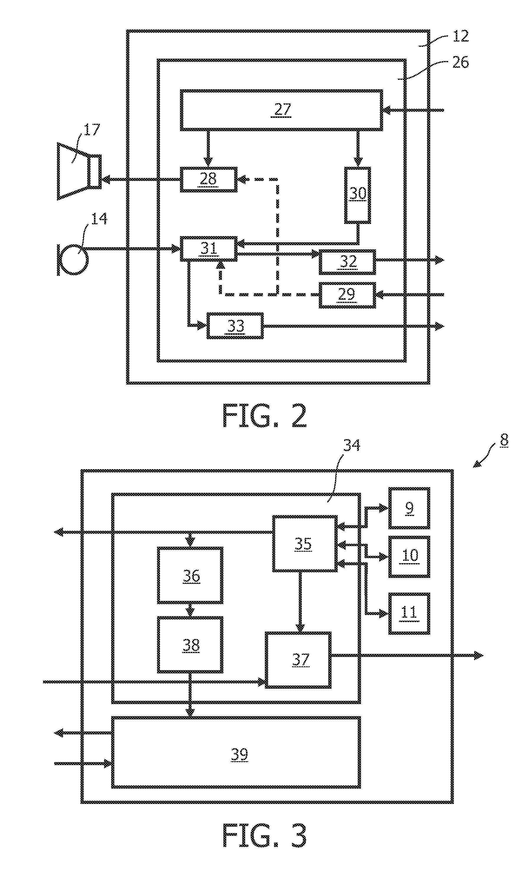 Method of controlling a system and signal processing system