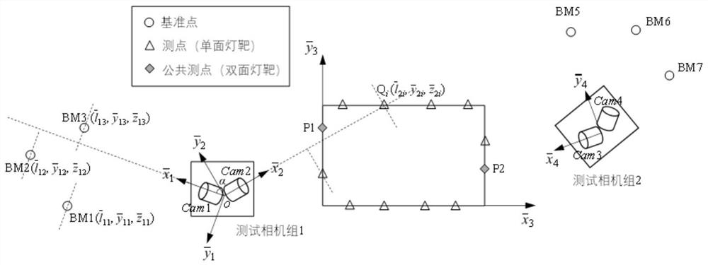 Foundation pit support top deformation monitoring system and method based on vision measurement