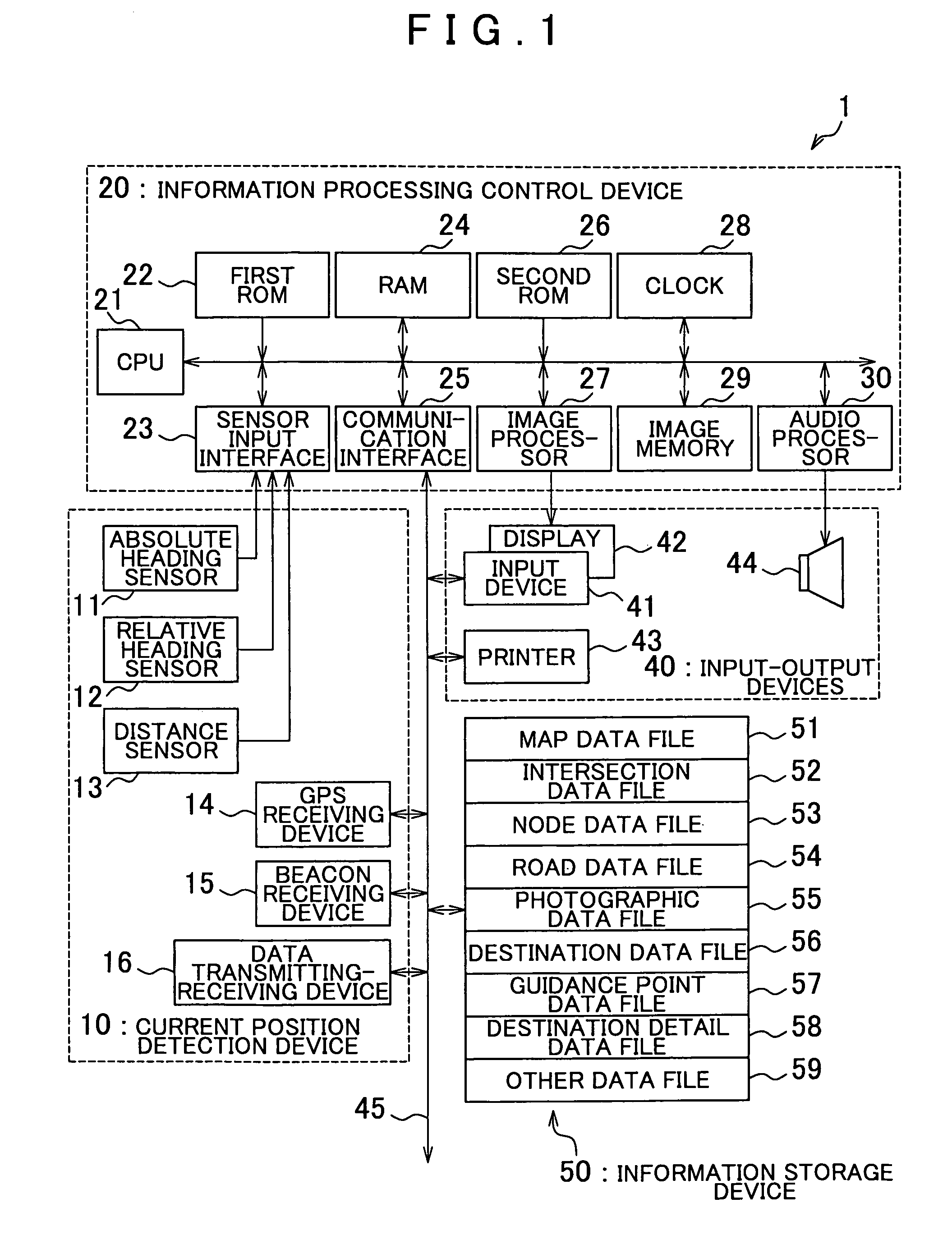 Search device and search program