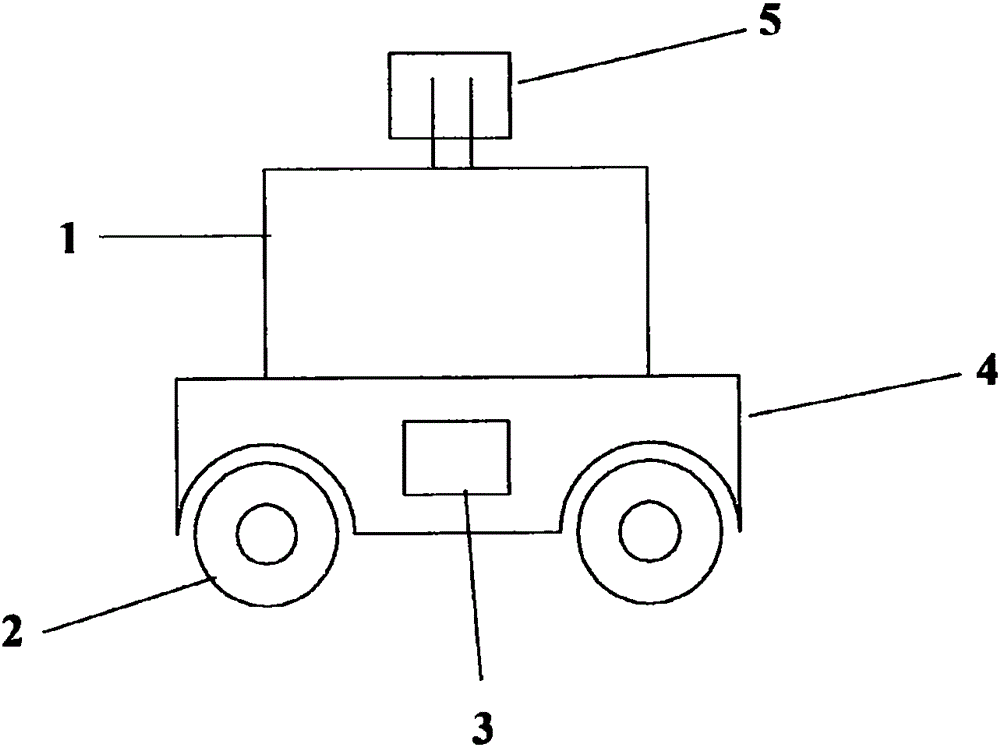 Unmanned express delivery conveying system and conveying method