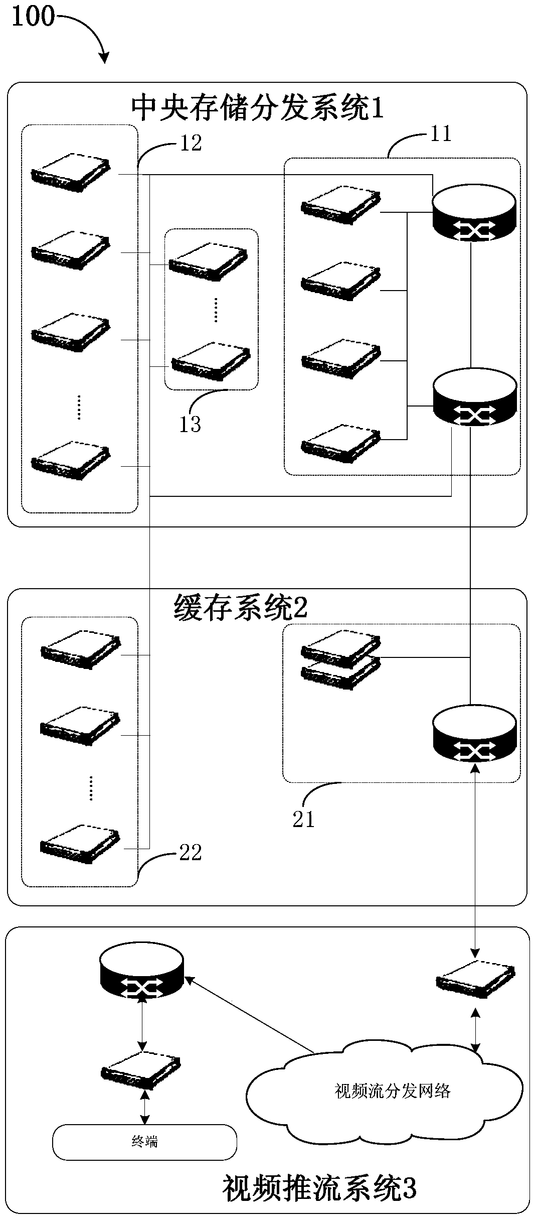 A digital TV content distribution system and method based on cloud platform