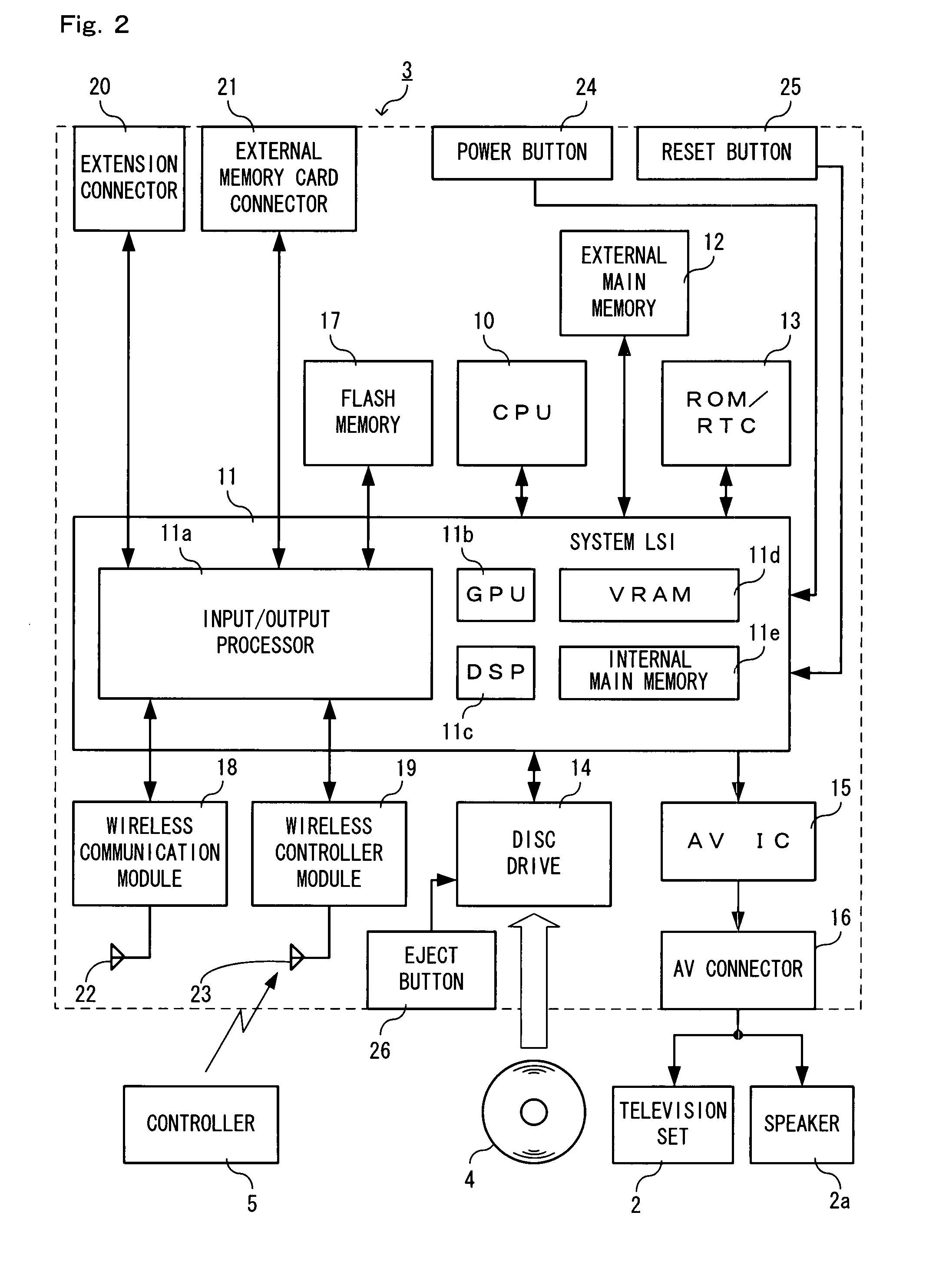 Storage medium having game program stored thereon and game apparatus