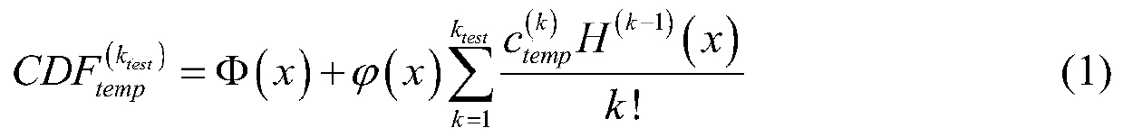 A probabilistic power flow calculation method for wind power systems based on the minimum input error criterion