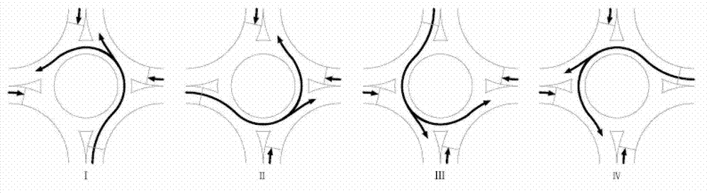 Four-road annular intersection design method based on single entrance release
