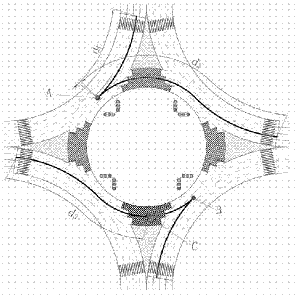Four-road annular intersection design method based on single entrance release