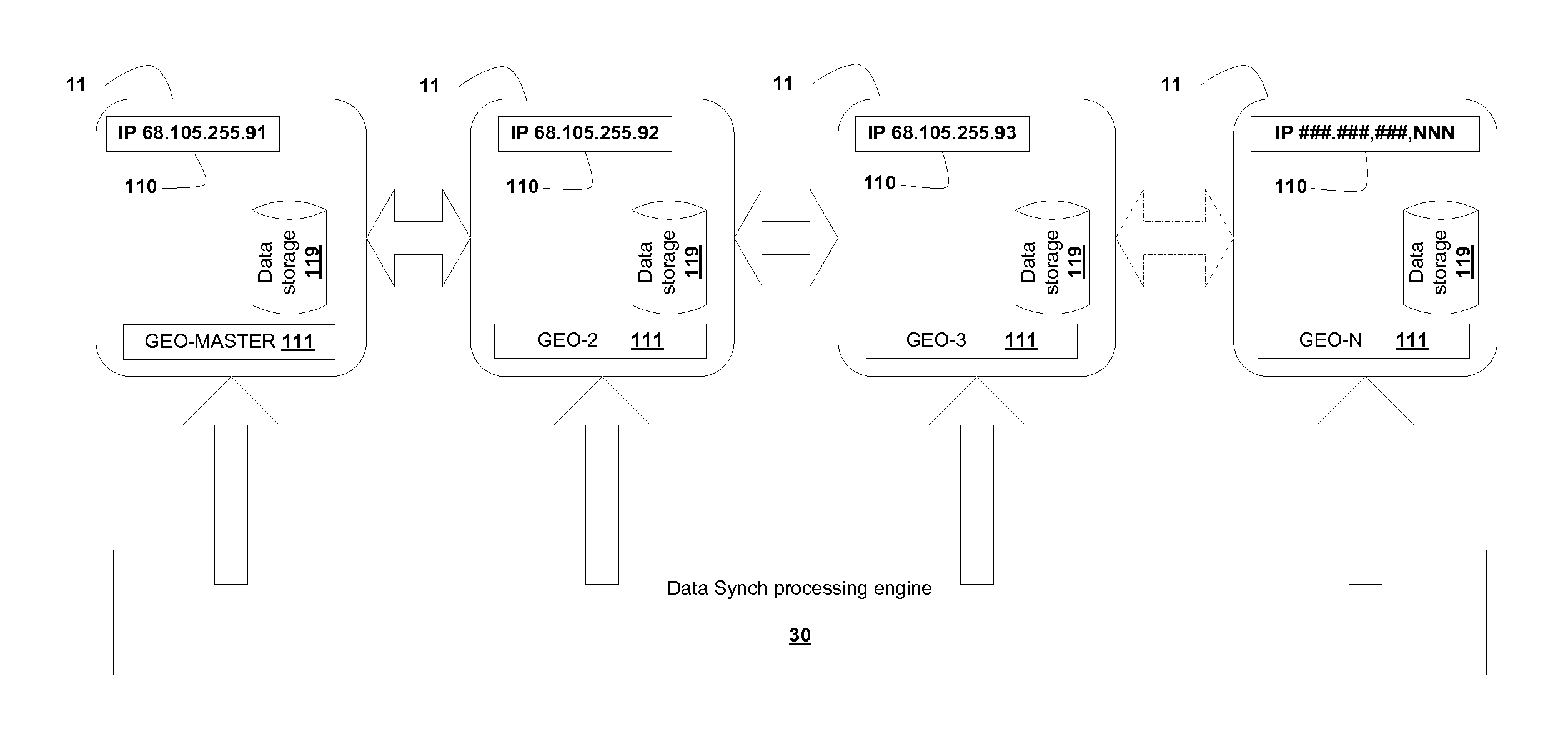 Method And System For Mapping Domain Prefixes To Qualified URLs
