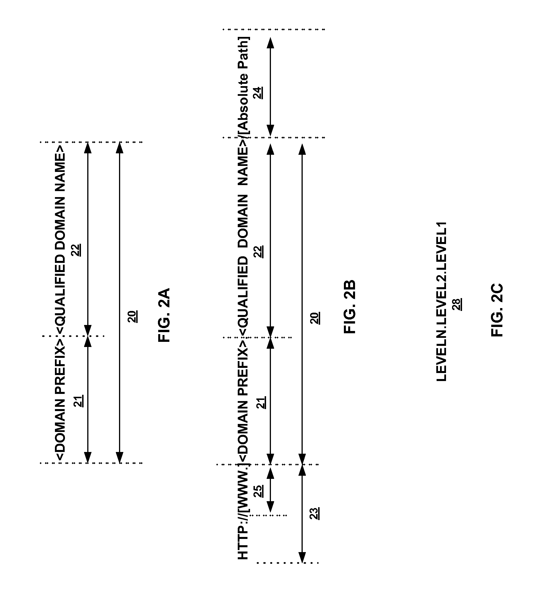 Method And System For Mapping Domain Prefixes To Qualified URLs