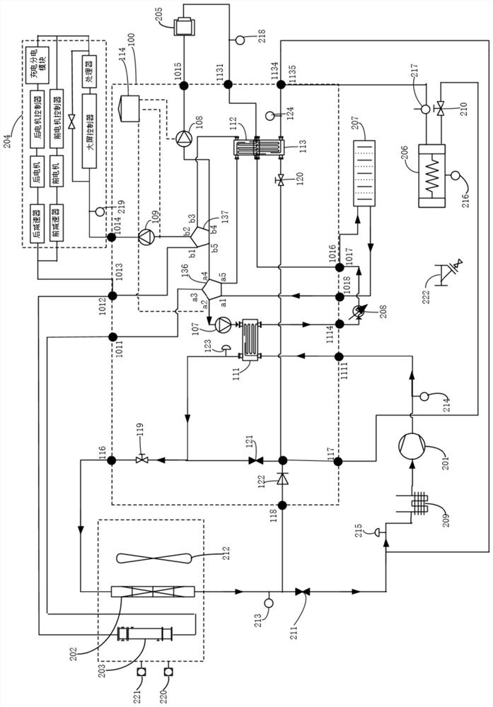 Heat management system, control method thereof and vehicle