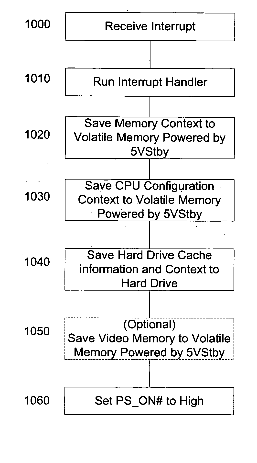 Computer volatile memory power backup system