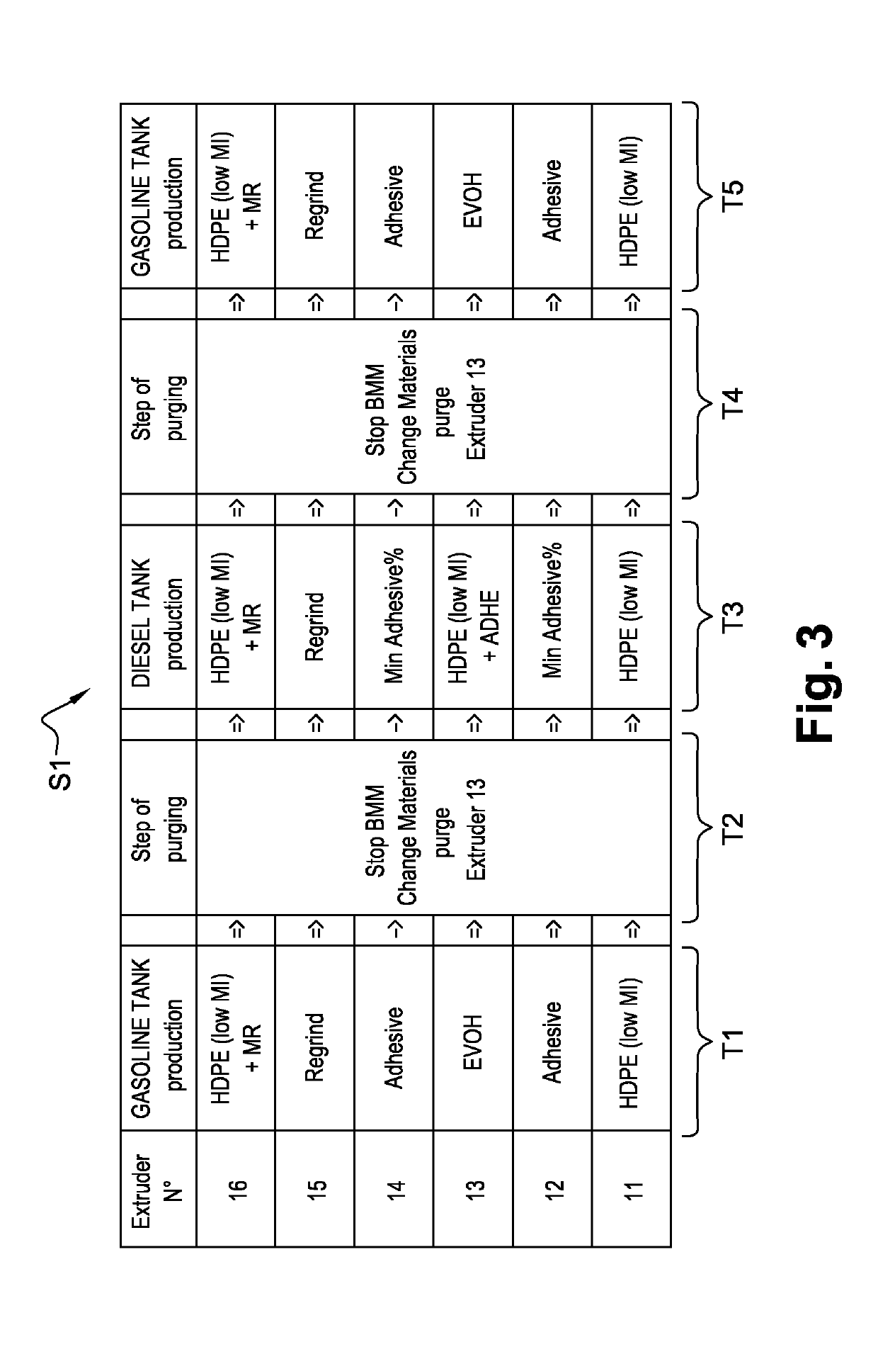 Process for manufacturing a hollow body and the manufactured body