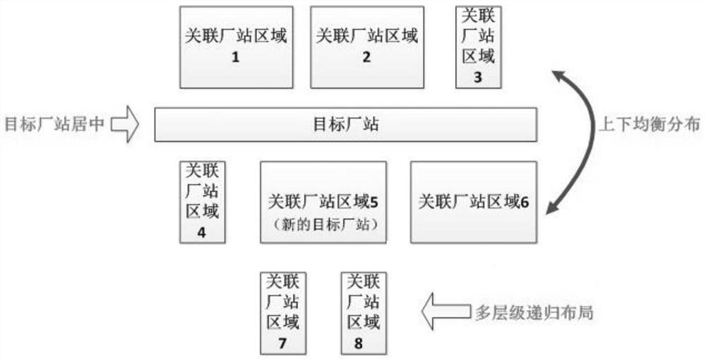 Power grid bus mode diagram automatic construction method and device, and storage medium