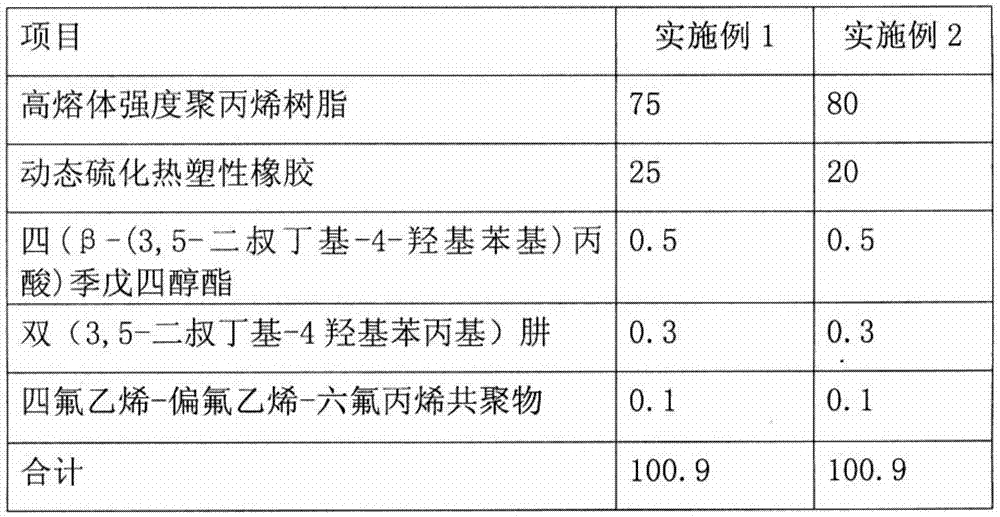 Thermoplastic oil-resistant polyolefin elastomer sheath material and preparation method thereof