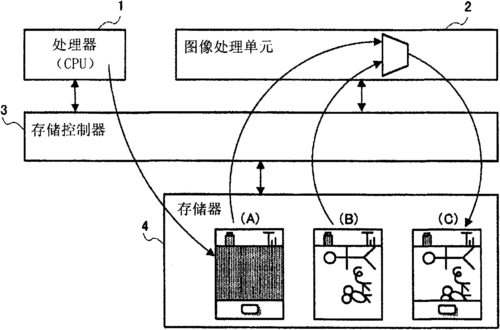 Information processing device