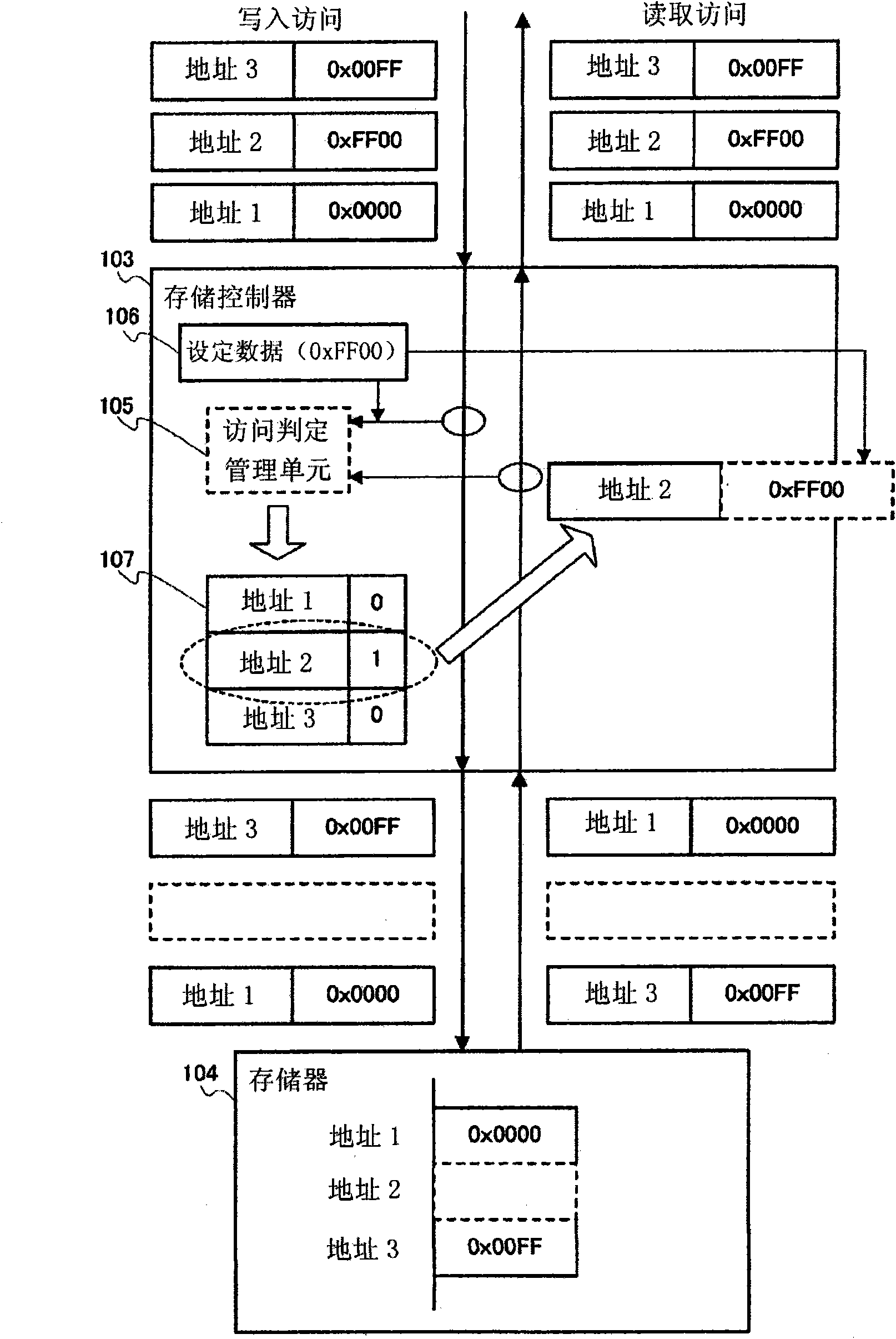 Information processing device