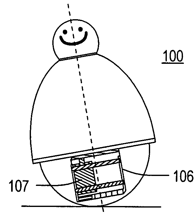 Mobile roly-poly-type apparatus and method