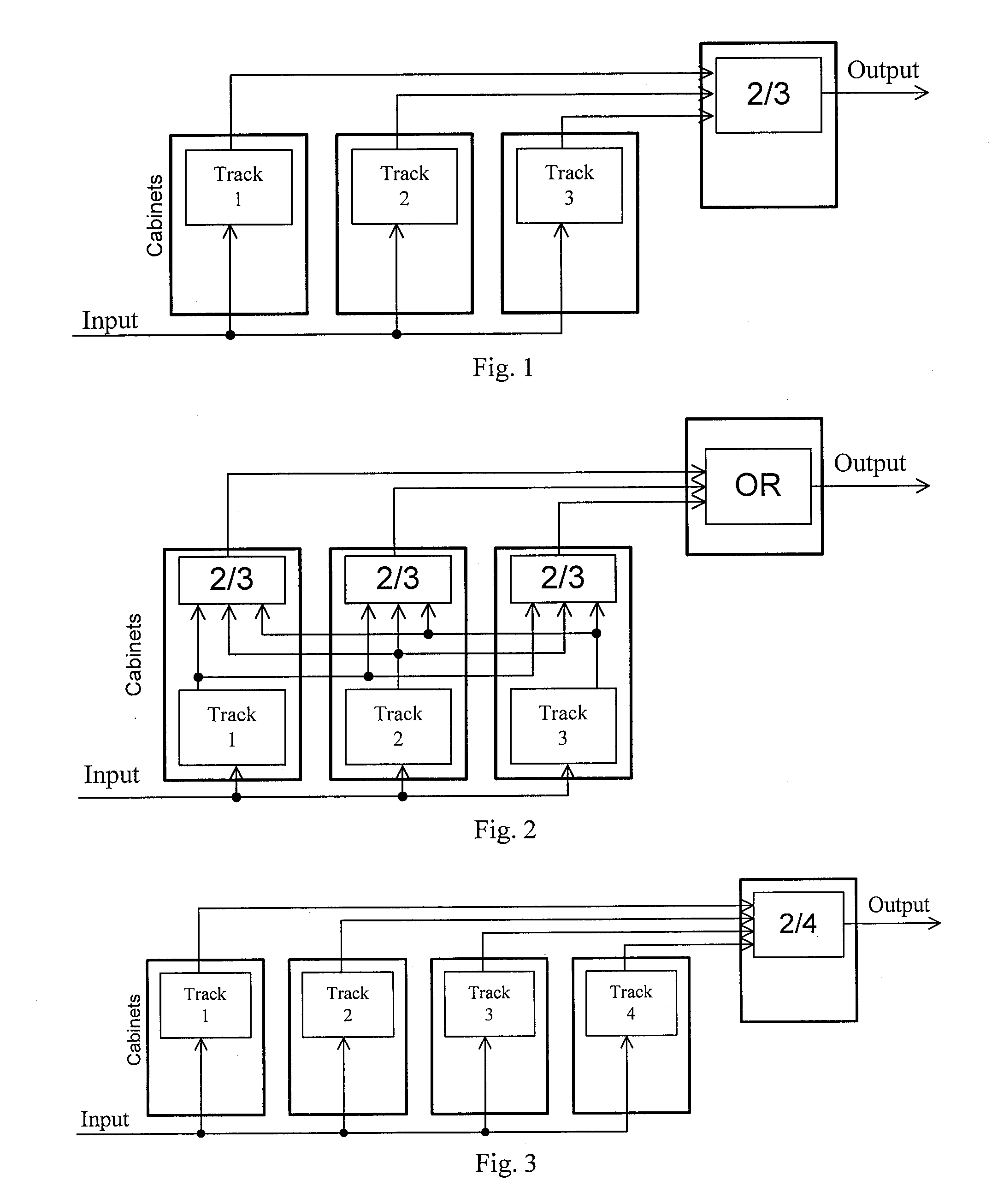 Method and platform to implement safety critical systems