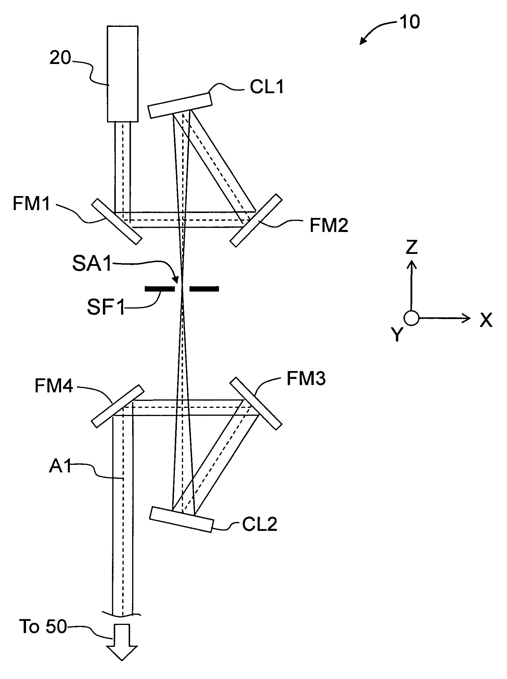 Line imaging systems and methods for laser annealing