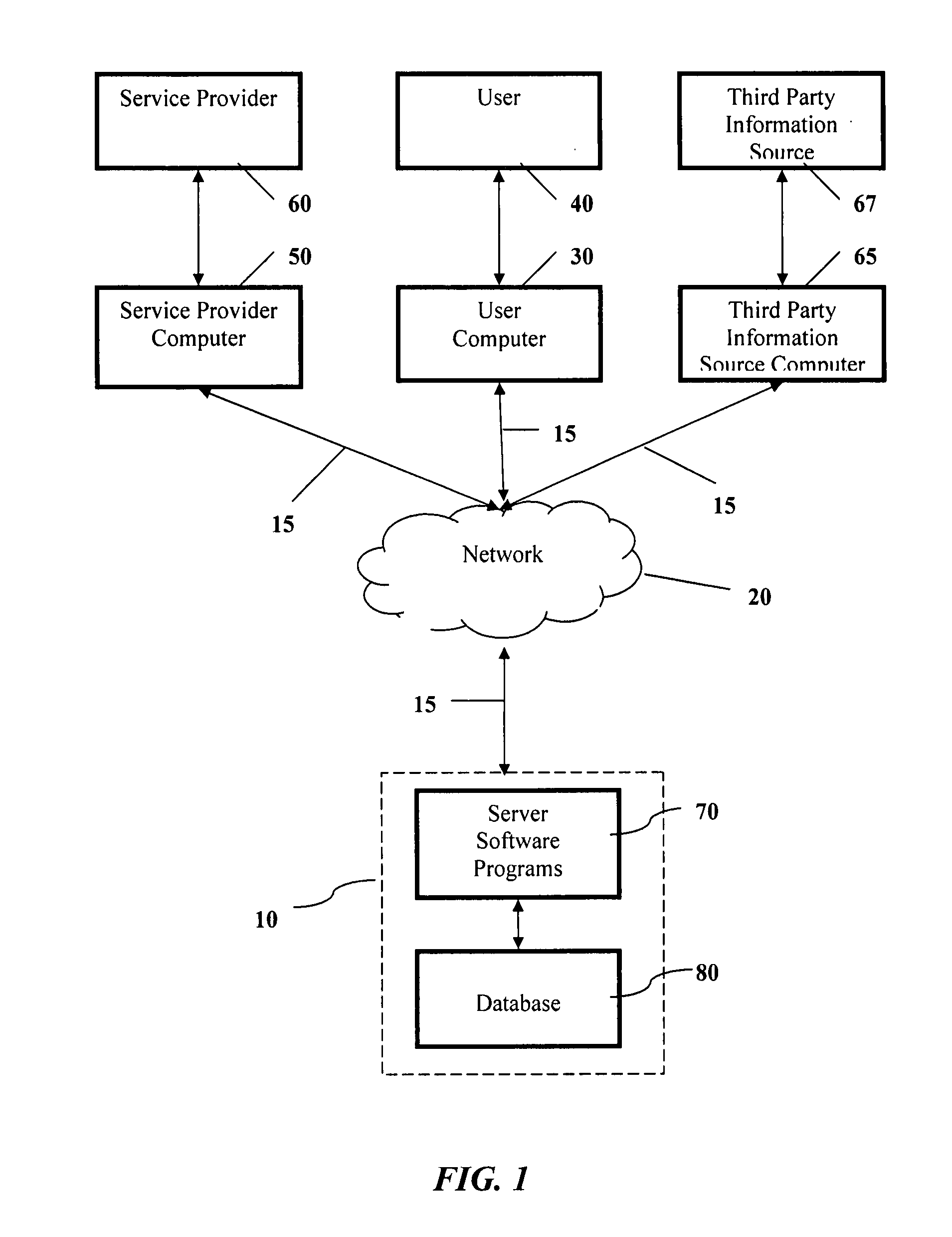 Information storage and management system and method for automating online requests and transactions