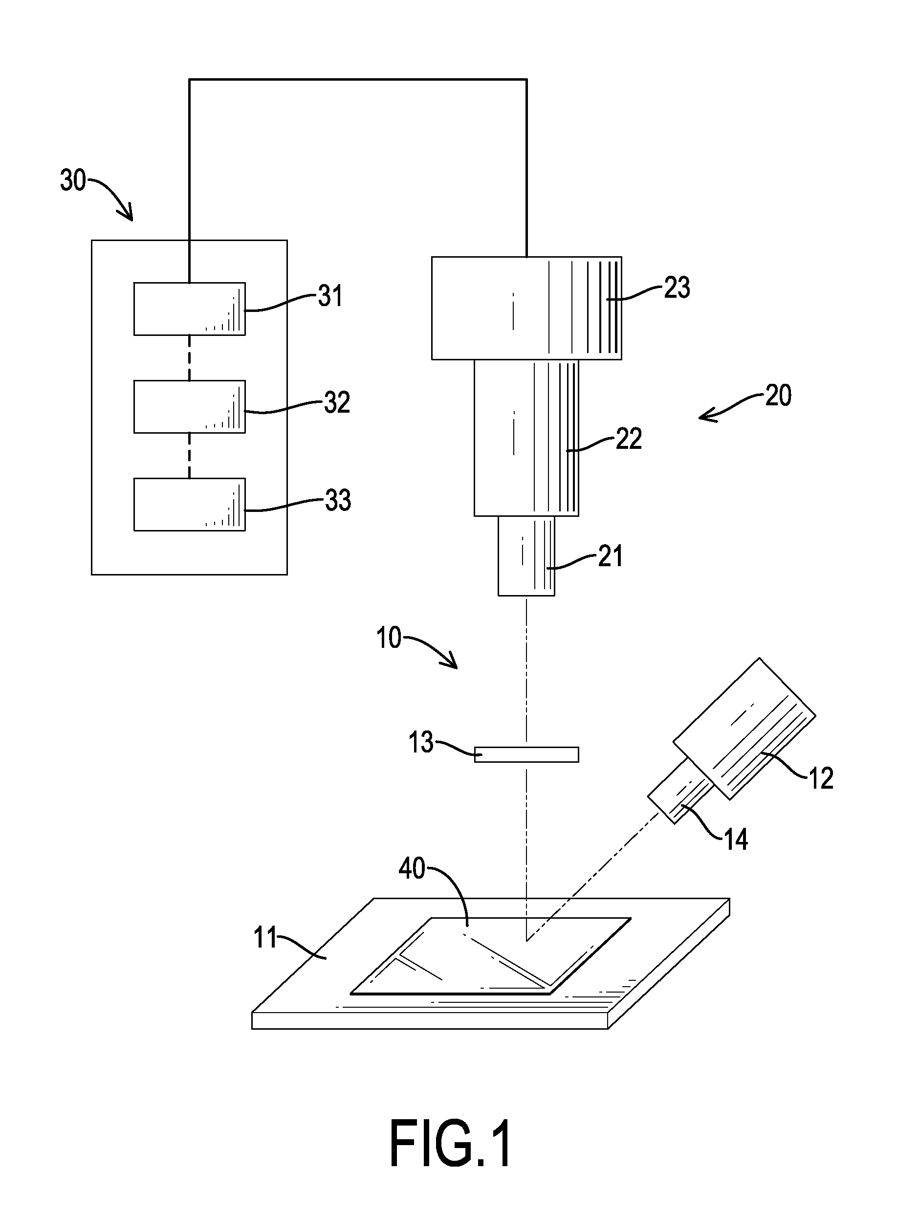 System and method for detecting number of layers of a few-layer graphene