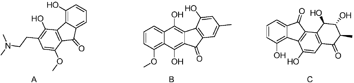 Method for synthesizing benzofluorenone compound through photocatalysis