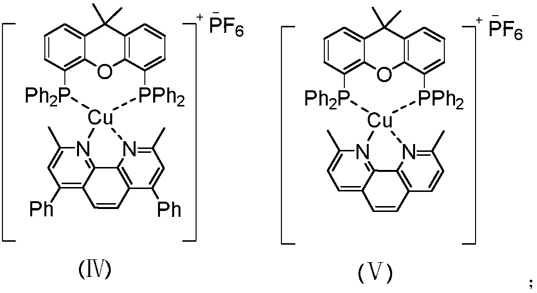Method for synthesizing benzofluorenone compound through photocatalysis