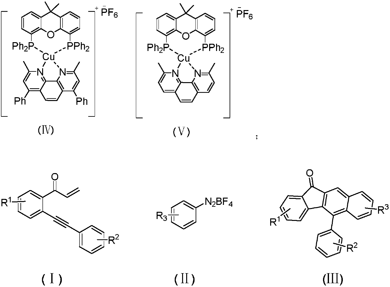 Method for synthesizing benzofluorenone compound through photocatalysis