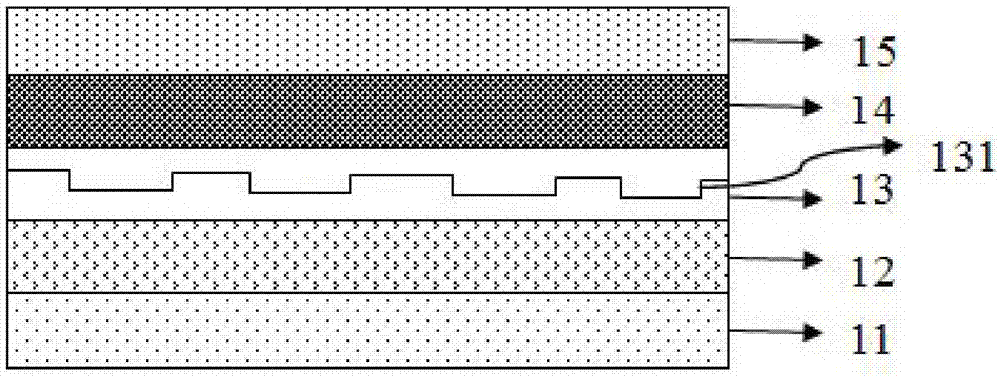 Metallochrome hot stamping film and preparation method and application method thereof