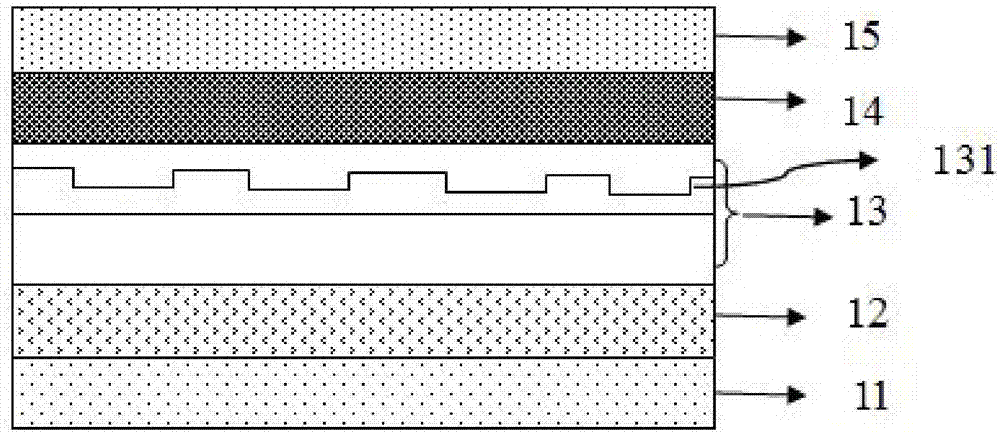 Metallochrome hot stamping film and preparation method and application method thereof