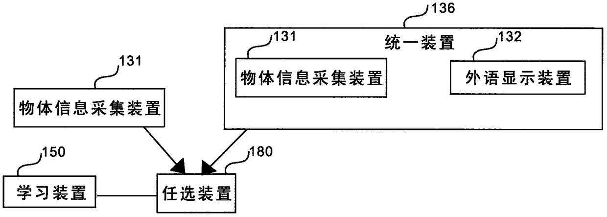 Mountable and dismountable foreign language learning intelligent system device and installation method