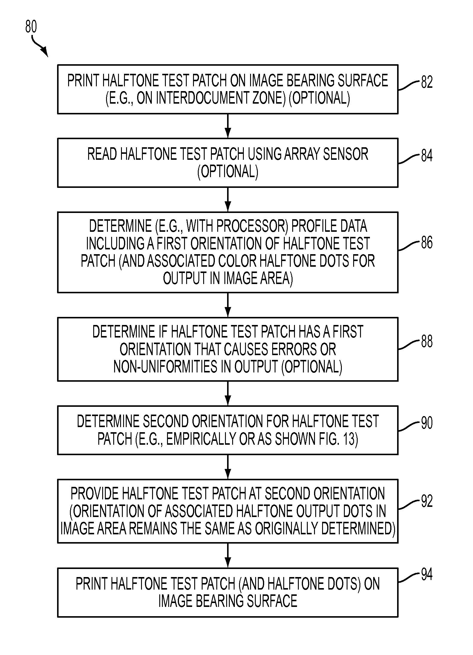 Method and system for minimizing non-uniformities in output images using halftone correction patches