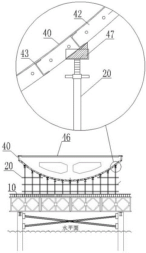 Construction method of curved fish-bellied cast-in-place reinforced concrete box girder above water