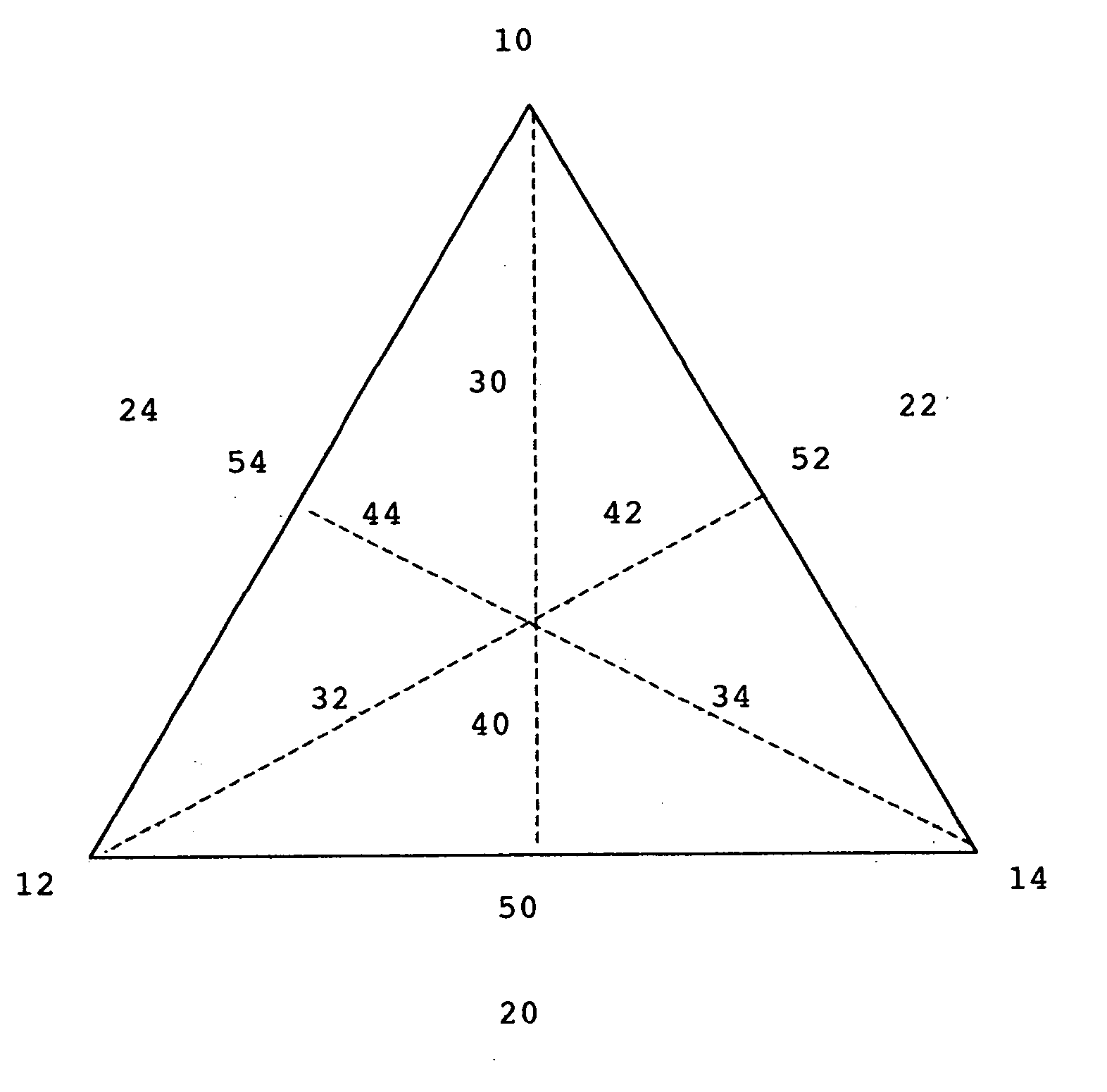 Multi-purpose context generator