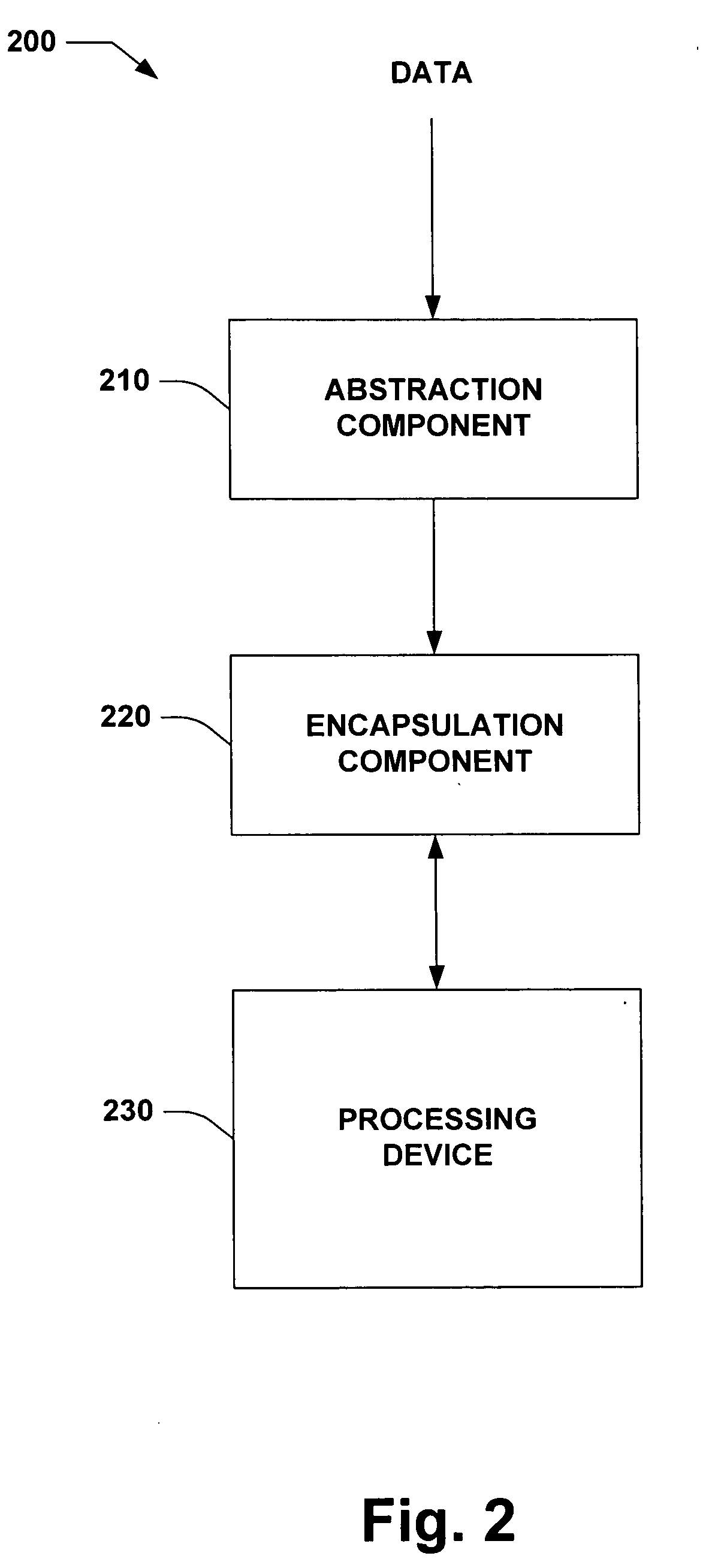 Enabling object oriented capabilities in automation systems