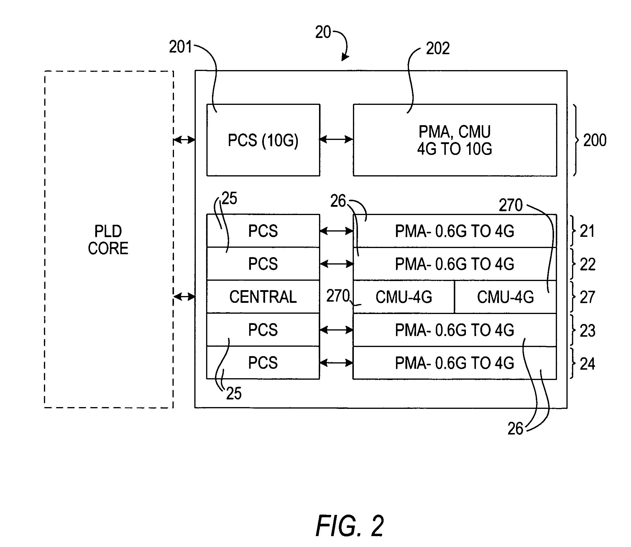 Multiple data rates in integrated circuit device serial interface