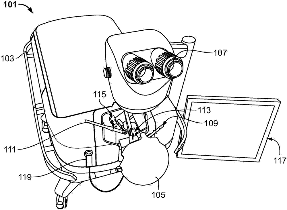 Surgical simulator system and method