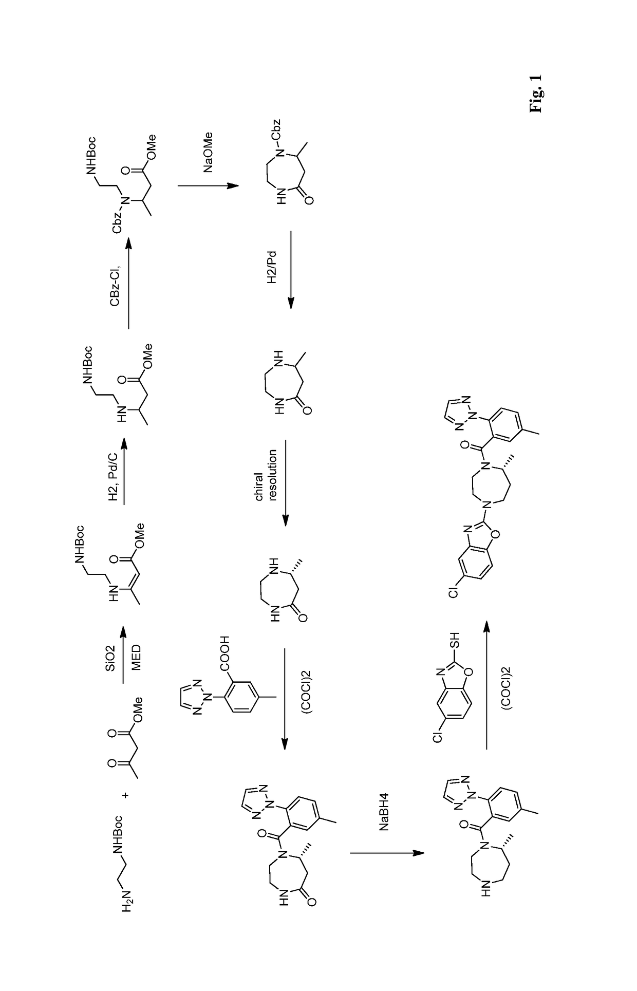 Route of synthesis for the preparation of suvorexant